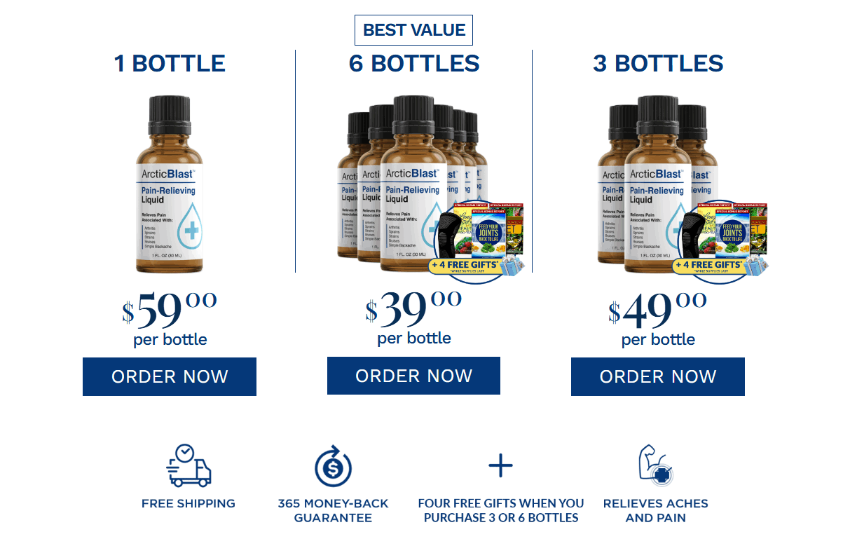 Arctic Blast Pricing Plans